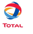 total